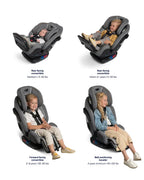 Nuna Exec-Baby Car Seat-Convertible (Front & Rear Facing)-Aeroflex Side Impact Protection System-For 0M+ (Upto 55Kg)-Granite