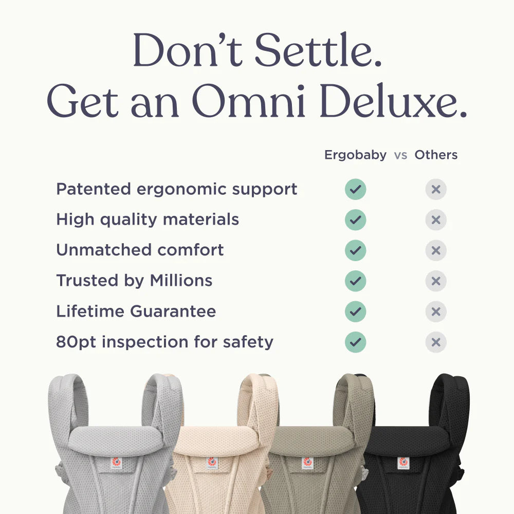 Ergobaby Omni Deluxe Baby Carrier – Lightweight, Breathable Mesh, Adjustable Waistbelt, Lumbar Support, 4 Carry Positions, Privacy Hood, 6 Pockets, Newborn to Toddler (3–20 kg, 0–4 Years), Midnight Blue