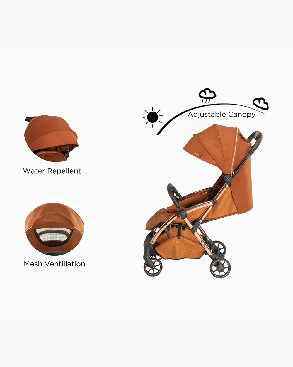 Leclerc Hexagon Cabin Friendly Stroller-One Touch Fold-2 Years Warranty-For 6M to 5Y (Upto 22Kg)-Heritage Sport