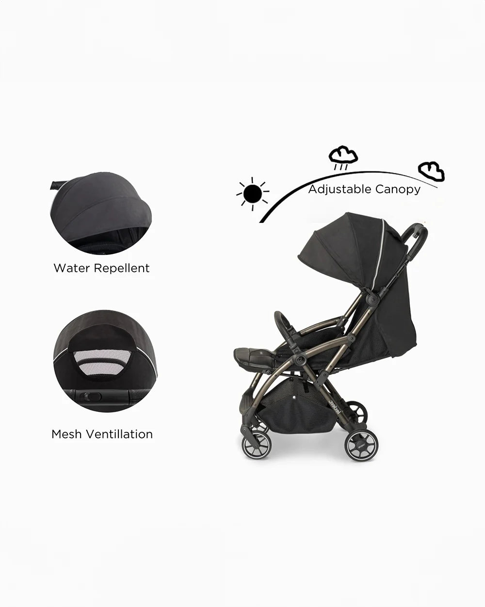 Leclerc Hexagon Cabin Friendly Stroller-One Touch Fold-2 Years Warranty-For 6M to 5Y (Upto 22Kg)-Black