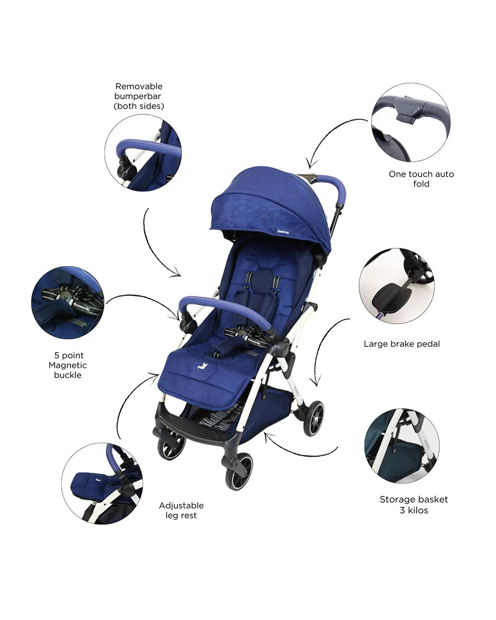 Leclerc Hexagon Cabin Friendly Stroller-One Touch Fold-2 Years Warranty-For 6M to 5Y (Upto 22Kg)-Monte Carlo