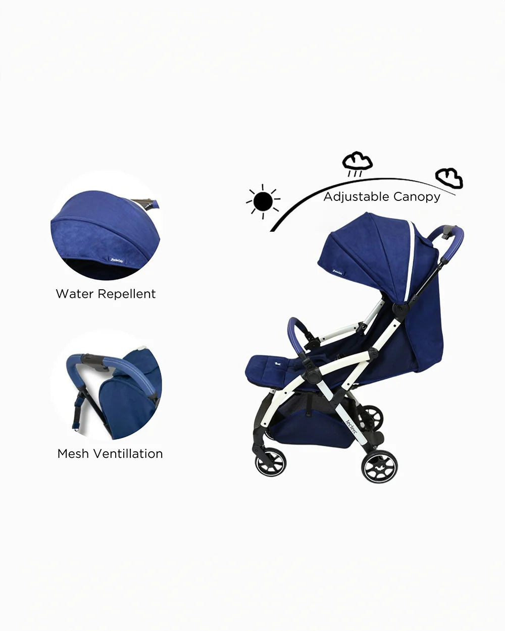 Leclerc Hexagon Cabin Friendly Stroller-One Touch Fold-2 Years Warranty-For 6M to 5Y (Upto 22Kg)-Monte Carlo