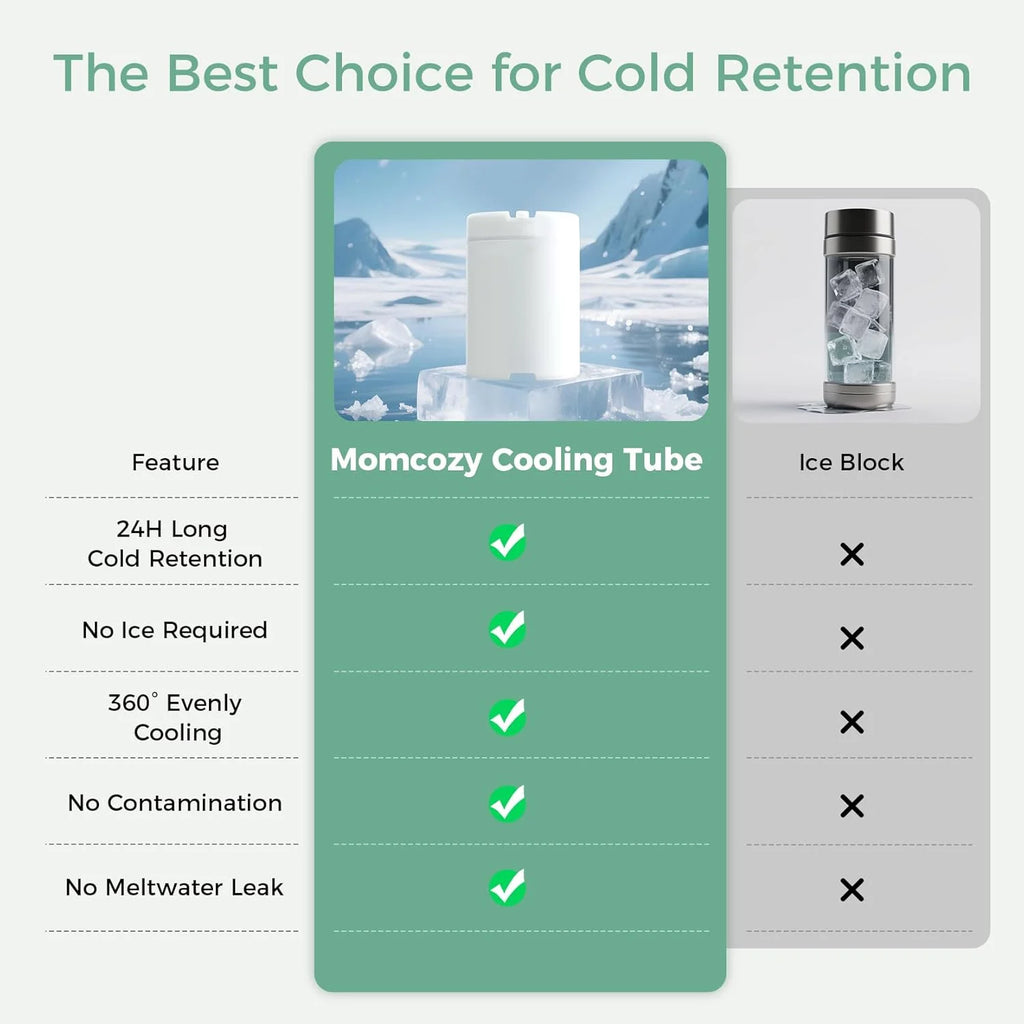 Momcozy Portable Baby Bottle Cooler