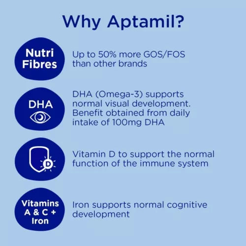 Aptamil Follow On Milk Formula Stage 2, 6-12 Months 800g