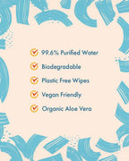 Aqua Wipes Baby Wipes 12 X 64 Wipe Packs 100% Biodegradable, Plastic Free Wipes, 99.6% Purified Water, Newborn Wipes, Vegan, Paraben and Perfume Free, NHS Approved