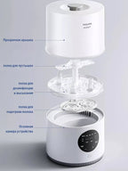 Avent Electric Steam Sterilizer with Dryer Function
