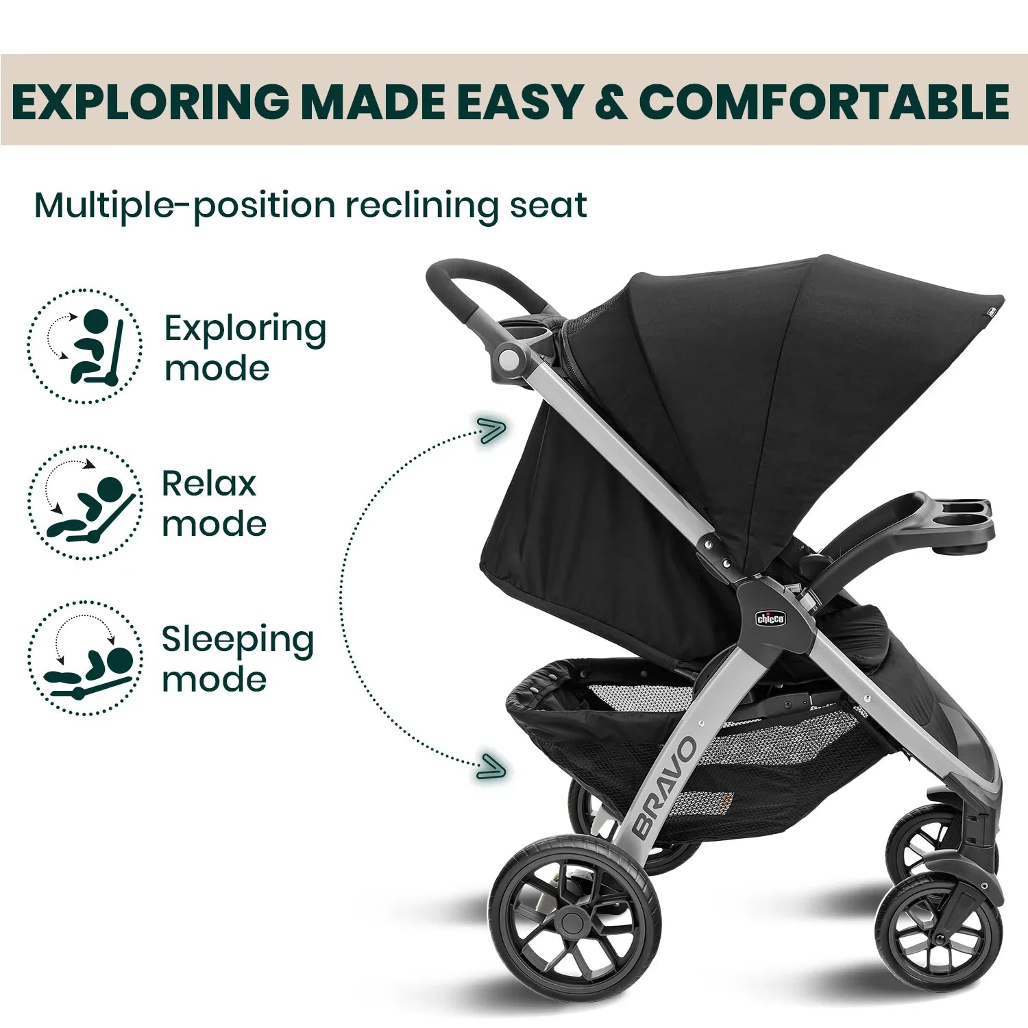 Chicco Bravo Quick Fold Baby Stroller-3 Positions Adjustable Parent Handle Bar-One Hand Fold-With Parent & Child Tray-6 Months Warranty-Pram for 0 to 4Y (Upto 22 Kg)-Black