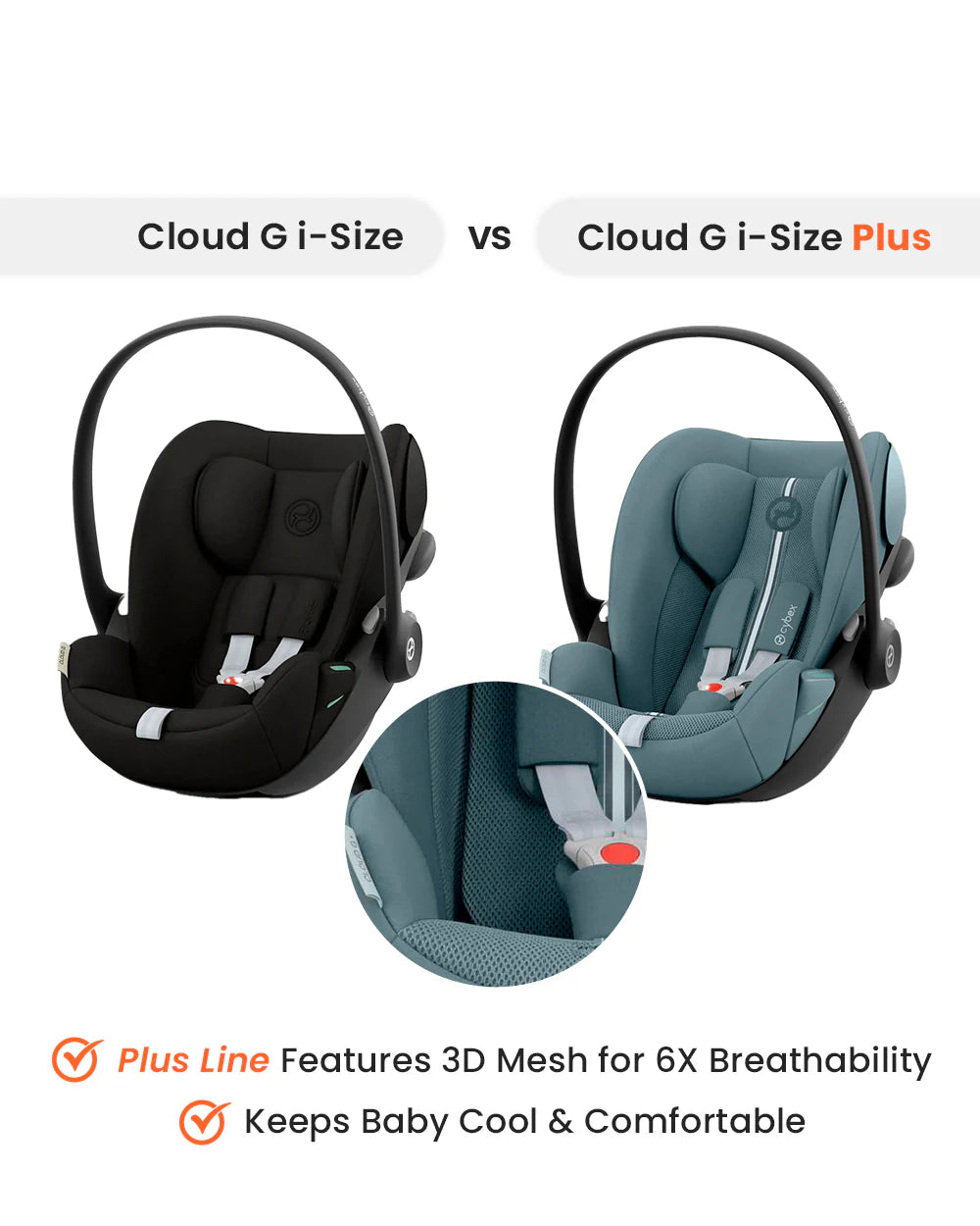 Cybex Cloud G i-Size PLUS Baby Car Seat-Rear Facing-Aircraft Certified-With Mesh Fabric For 6x Better Airflow-Near Flat Reclining Seat-14 Positions Adjustable Headrest-For 0M to 2Y (Upto 13 Kg)-Moon Black
