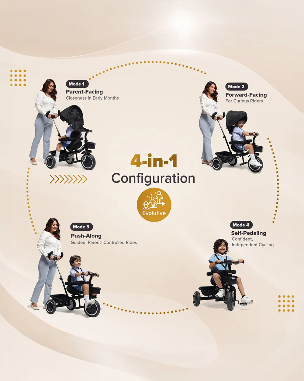 Chicco 4in1 EVO Trike-Height Adjustable Parent Handle Bar-360 Degrees Rotating Seat-Rear & Front Storage Basket-For 2 to 5Y (Upto 50 Kg)-Black