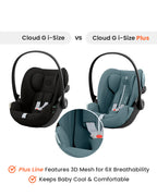 Cybex Cloud G i-Size PLUS Baby Car Seat-Rear Facing-Aircraft Certified-With Mesh Fabric For 6x Better Airflow-Near Flat Reclining Seat-14 Positions Adjustable Headrest-For 0 to 2Y (Upto 13 Kg)-Stone Grey