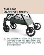 Chicco Urbino Lightweight Baby Stroller-Flat Reclining Seat-One Hand Fold-6 Months Warranty-For 0 to 4Y (Upto 22 Kg)-Evergreen