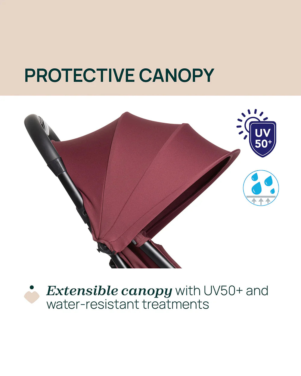 Chicco Urbino Lightweight Baby Stroller-Flat Reclining Seat-One Hand Fold-6 Months Warranty-For 0 to 4Y (Upto 22 Kg)-Ruby