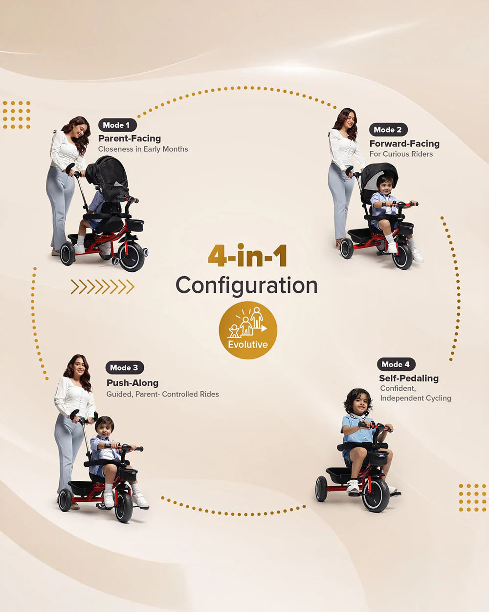 Chicco 4in1 EVO Trike-Height Adjustable Parent Handle Bar-360 Degrees Rotating Seat-Rear & Front Storage Basket-For 2 to 5Y (Upto 50 Kg)-Red