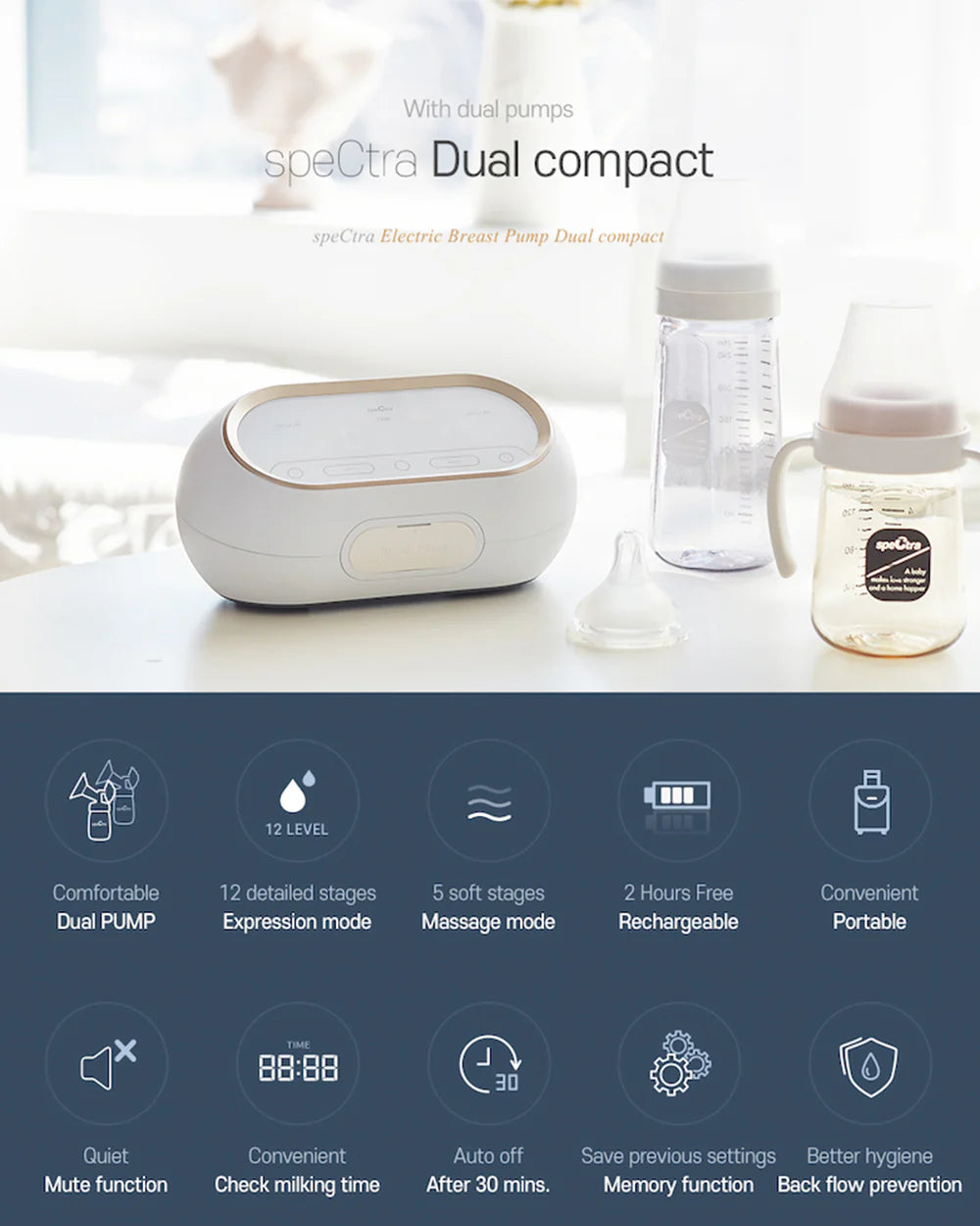 Spectra Dual Compact Synergy Gold Rechargeable Double Electric Breast Pump-Independent Control for each Breast-Simulates Natural Suckling-Touch LCD with Timer Control and Mute Mode-Close System-Backflow Protection-Milk Expression Pump