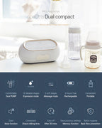 Spectra Dual Compact Synergy Gold Rechargeable Double Electric Breast Pump-Independent Control for each Breast-Simulates Natural Suckling-Touch LCD with Timer Control and Mute Mode-Close System-Backflow Protection-Milk Expression Pump