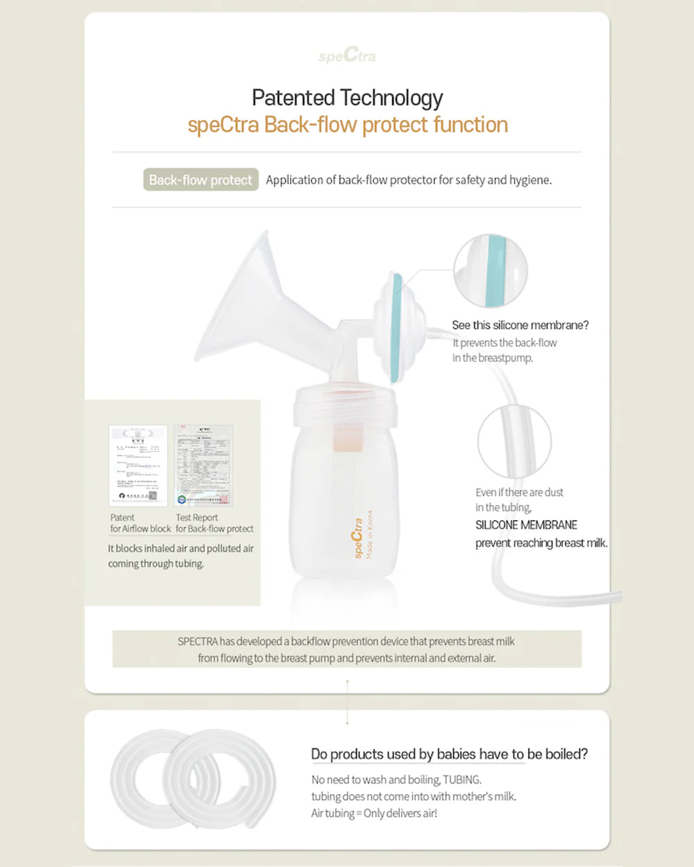 Spectra Dual Compact Synergy Gold Rechargeable Double Electric Breast Pump-Independent Control for each Breast-Simulates Natural Suckling-Touch LCD with Timer Control and Mute Mode-Close System-Backflow Protection-Milk Expression Pump