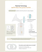 Spectra Dual Compact Synergy Gold Rechargeable Double Electric Breast Pump-Independent Control for each Breast-Simulates Natural Suckling-Touch LCD with Timer Control and Mute Mode-Close System-Backflow Protection-Milk Expression Pump