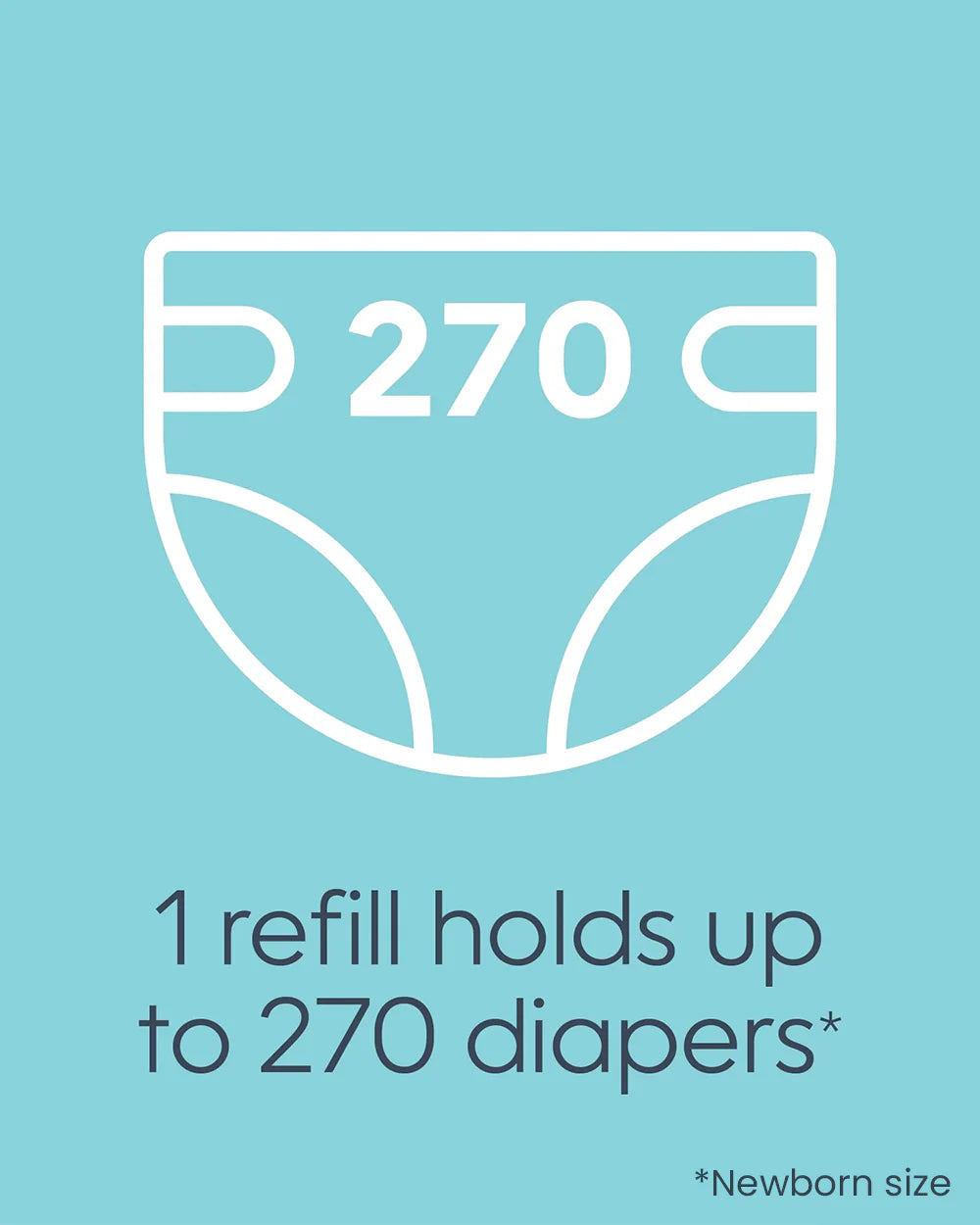 Diaper Genie Diaper Pail Square Refills-Holds upto 270 newborn-sized diapers-Strong odor barrier-Unscented