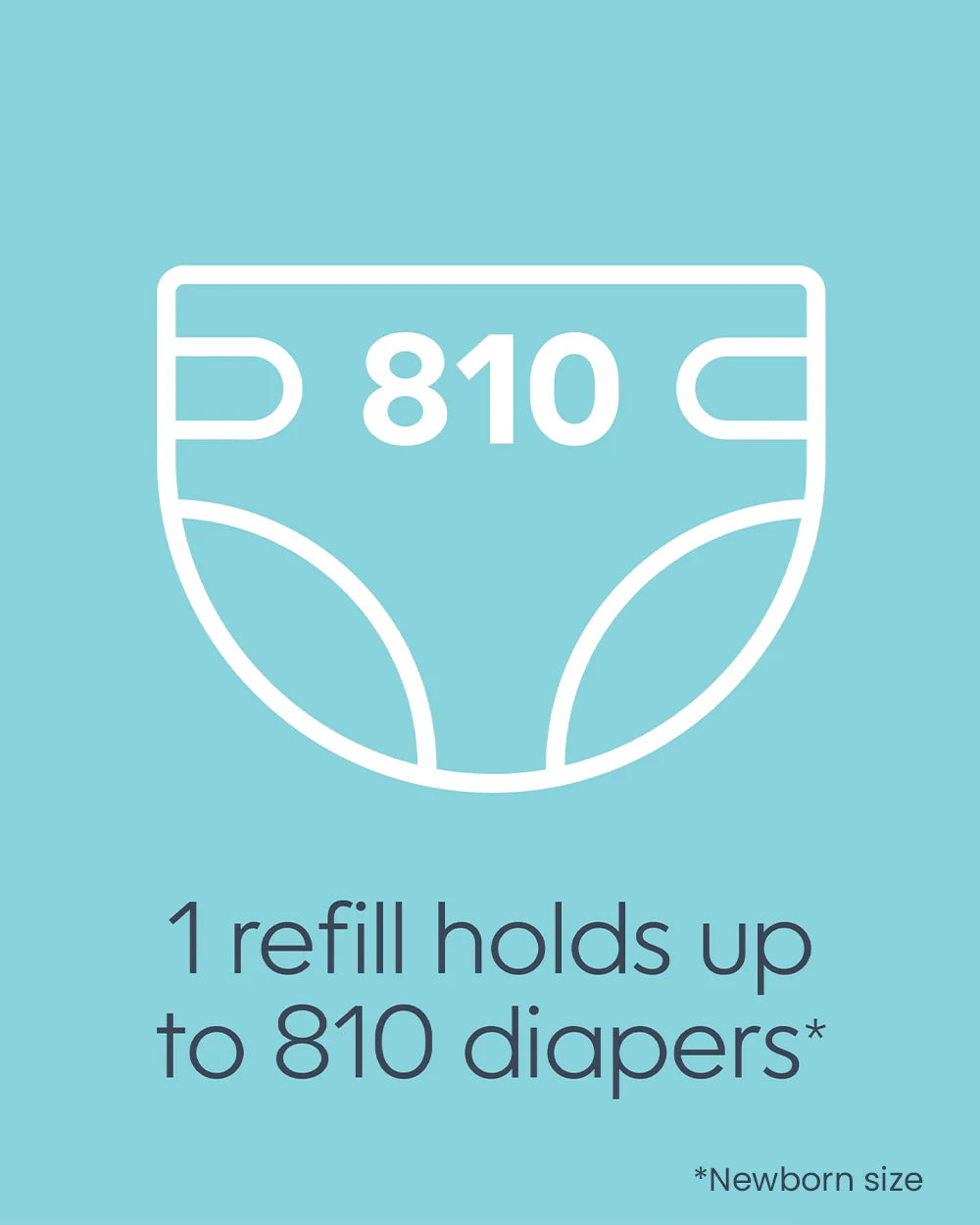 Diaper Genie Diaper Pail Square Jumbo Refills-Holds upto 810 newborn-sized diapers-Strong odor barrier-Unscented