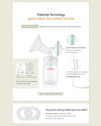 Spectra Dual S Synergy Gold Double Electric Breast Pump-Independent Control for each Breast-With Hospital Grade Suction (270 mmHg) on Each Side-Touch LCD with Timer Control & Mute Mode-Close System-Backflow Protection-Milk Expression Pump