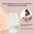 Hopop Hands Free Electric Breast Pump, Portable & Rechargeable