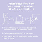 Hubble Connected Nursery Pal Glow Baby Monitor