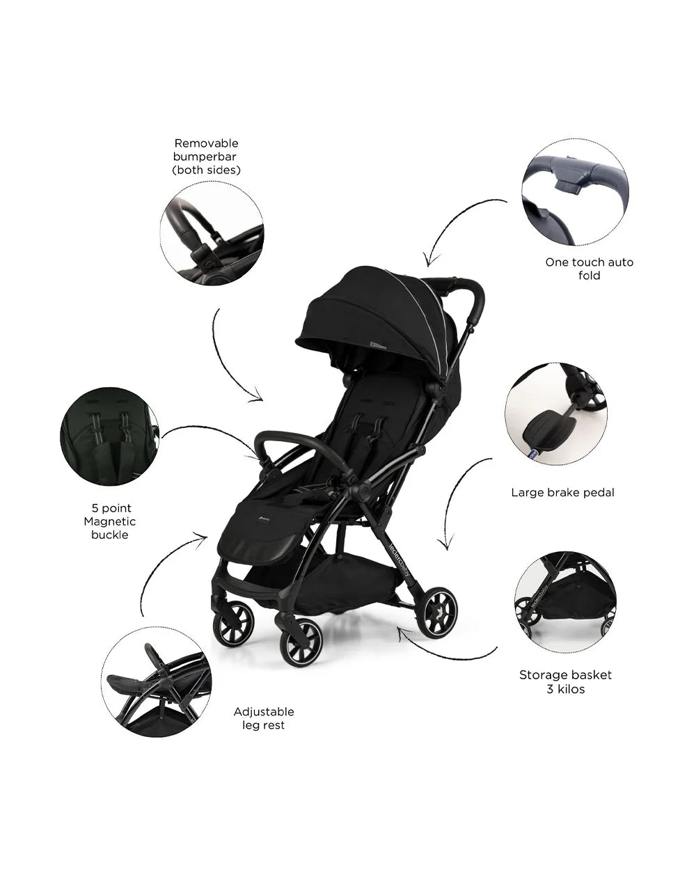 Leclerc Influencer Air-Cabin Friendly Stroller-One Touch Fold-2 Years Warranty-For 6M to 5Y (Upto 22 Kg)-Piano Black