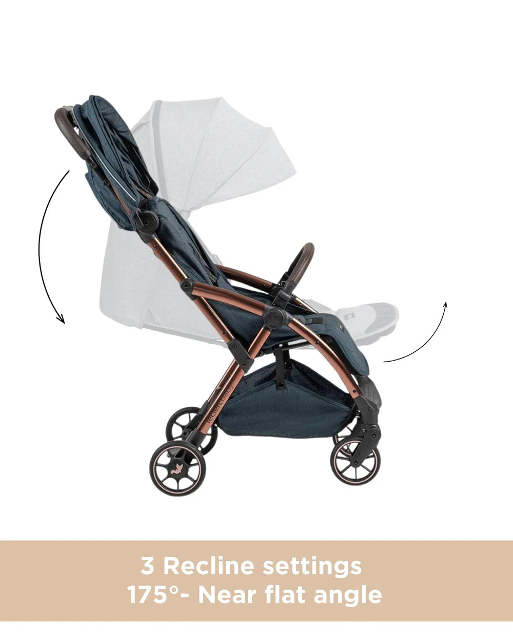 Leclerc Influencer Air-Cabin Friendly Stroller-One Touch Fold-2 Years Warranty-For 6M to 5Y (Upto 22 Kg)-Denim Blue