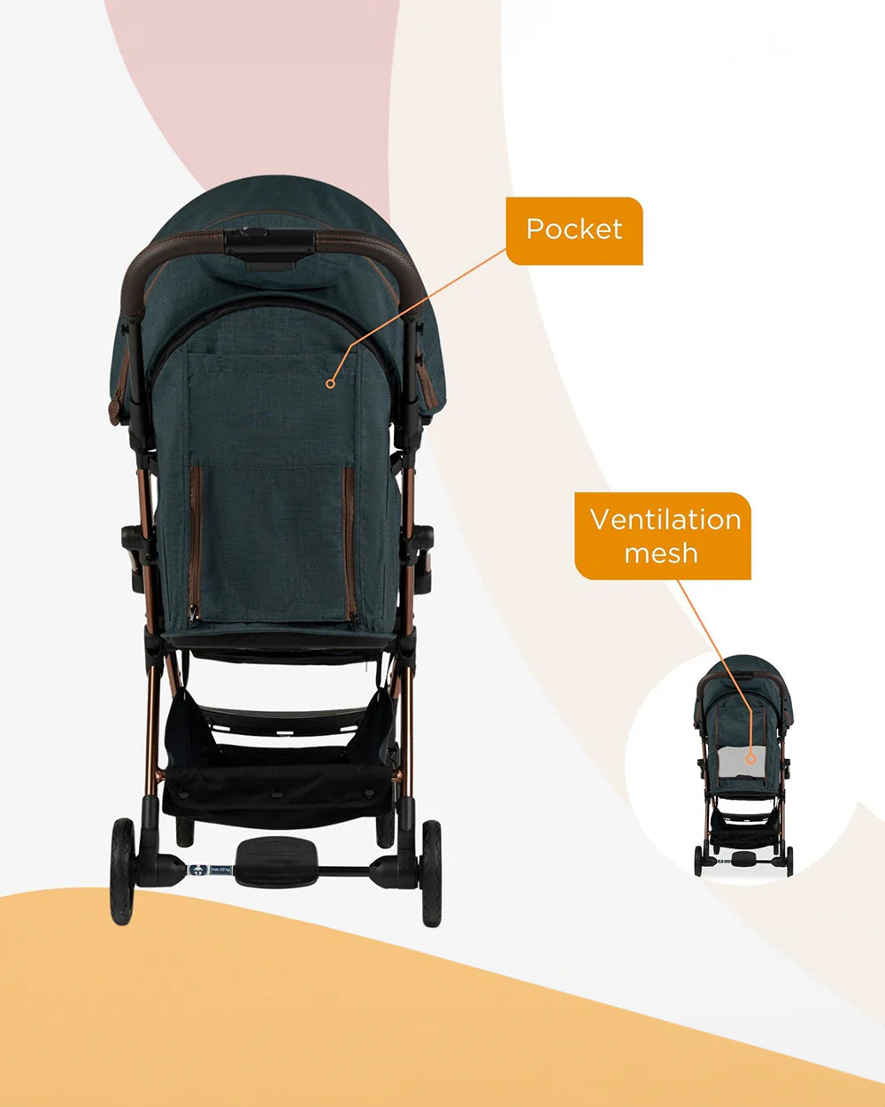 Leclerc Influencer Air-Cabin Friendly Stroller-One Touch Fold-2 Years Warranty-For 6M to 5Y (Upto 22 Kg)-Denim Blue