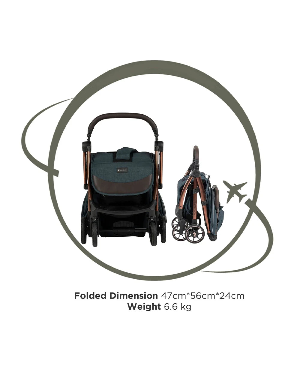 Leclerc Influencer Air-Cabin Friendly Stroller-One Touch Fold-2 Years Warranty-For 6M to 5Y (Upto 22 Kg)-Denim Blue