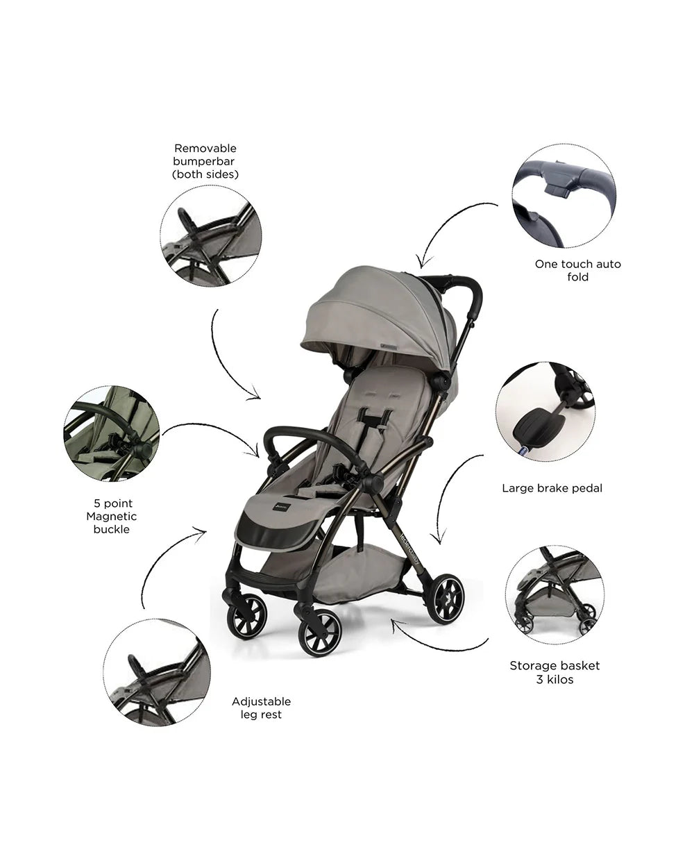 Leclerc Influencer Air-Cabin Friendly Stroller-One Touch Fold-2 Years Warranty-For 6M to 5Y (Upto 22 Kg)-Violet Grey