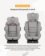 Joie Every Stage FX Car Seat-Convertible-Adjustable Headrest-For 0 to 12Y (Upto 36 Kg)-Coal