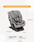 Joie Every Stage FX Car Seat-Convertible-Adjustable Headrest-For 0 to 12Y (Upto 36 Kg)-Coal
