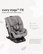 Joie Every Stage FX Car Seat-Convertible-Adjustable Headrest-For 0 to 12Y (Upto 36 Kg)-Coal