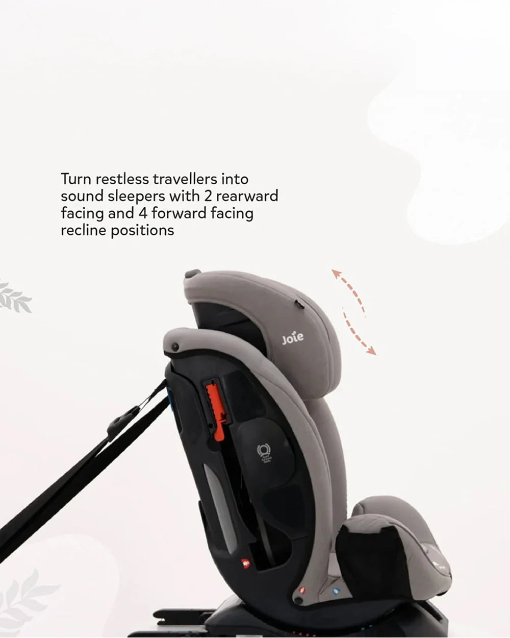 Joie Every Stage FX Car Seat-Convertible-Adjustable Headrest-For 0 to 12Y (Upto 36 Kg)-Coal