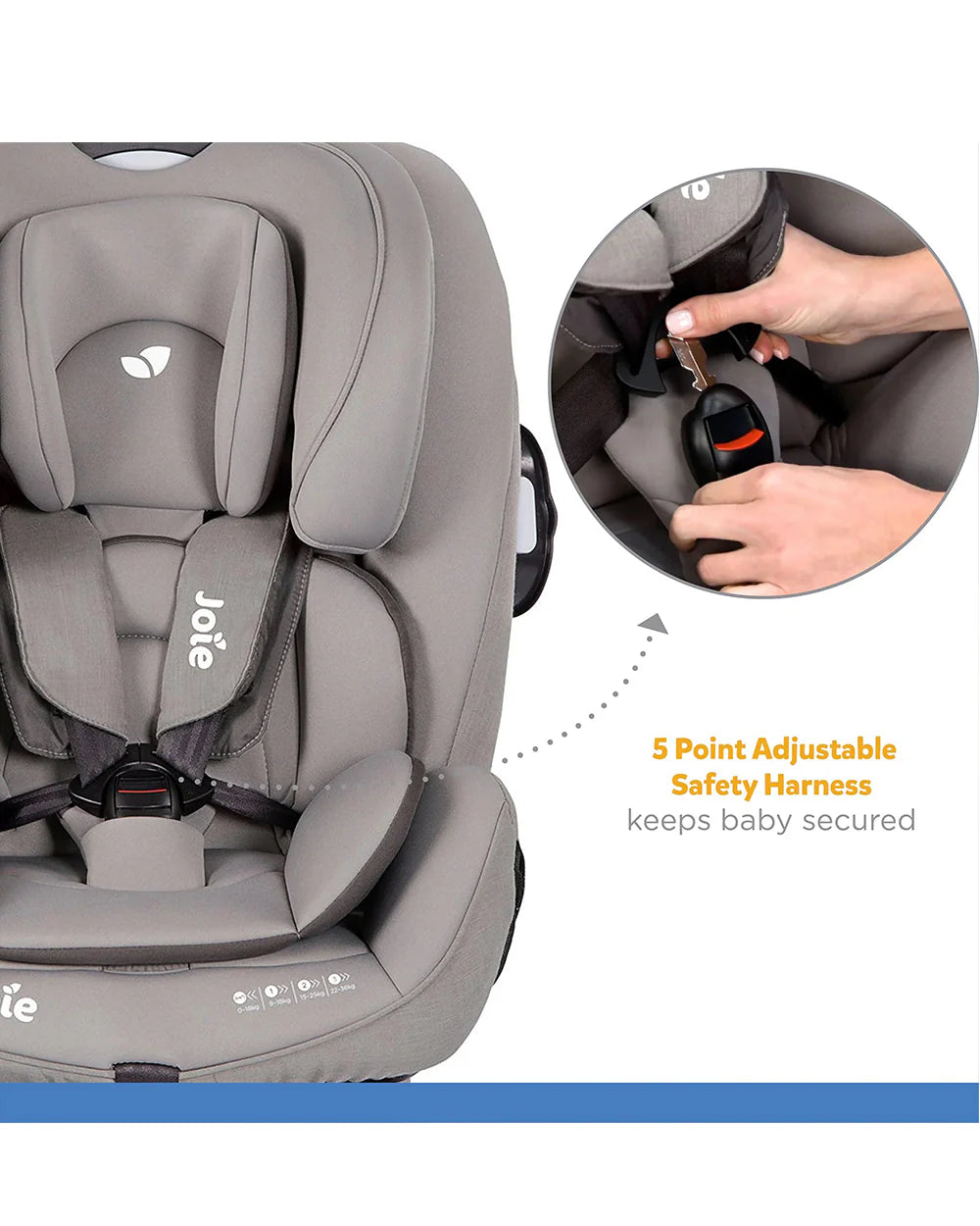 Joie Every Stage FX Car Seat-Convertible-Adjustable Headrest-For 0 to 12Y (Upto 36 Kg)-Grey Flannel