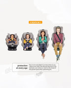 Joie Every Stage FX Car Seat-Convertible-Adjustable Headrest-For 0 to 12Y (Upto 36 Kg)-Grey Flannel