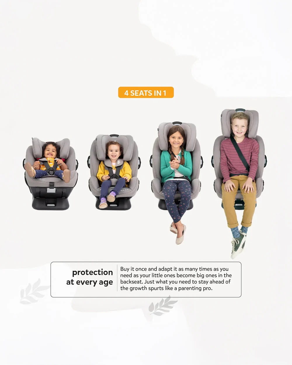 Joie Every Stage FX Car Seat-Convertible-Adjustable Headrest-For 0 to 12Y (Upto 36 Kg)-Grey Flannel