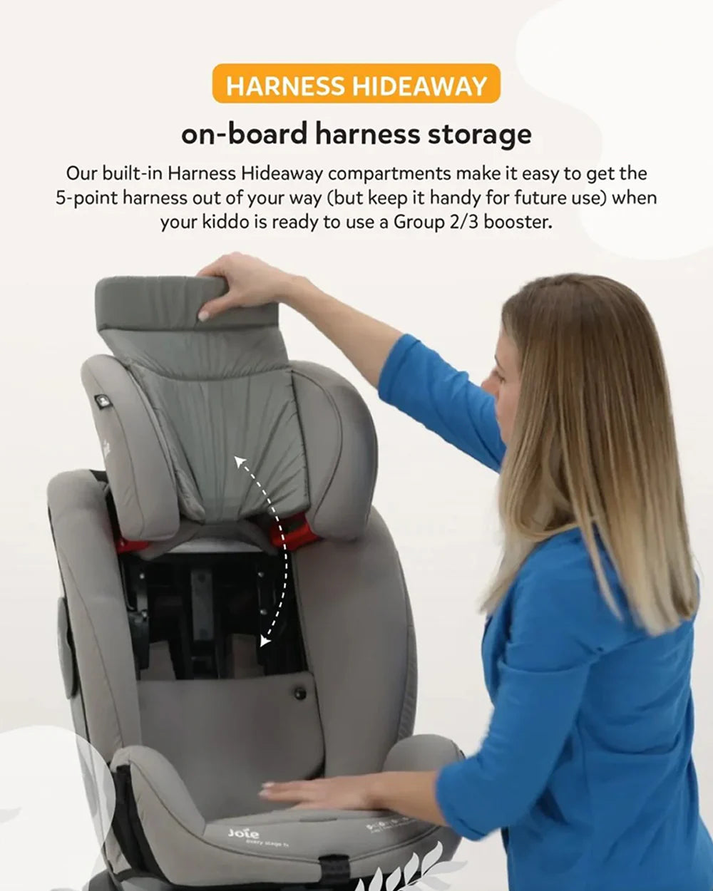 Joie Every Stage FX Car Seat-Convertible-Adjustable Headrest-For 0 to 12Y (Upto 36 Kg)-Grey Flannel