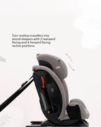 Joie Every Stage FX Car Seat-Convertible-Adjustable Headrest-For 0 to 12Y (Upto 36 Kg)-Grey Flannel