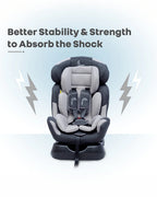 R for Rabbit Jack N Jill Grand-Baby Car Seat-Convertible (Front & Rear Facing)-Side Impact Protection-For 0 to 7Y (Upto 25Kg)-Grey