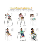 Joie Multiply 6in1 Baby High Chair-5 Level Height Adjustments With 3 Position Adjustable Tray-Convertible To Booster Seat & Mini Table-For 0 to 6Y (Upto 27Kg)-Portrait