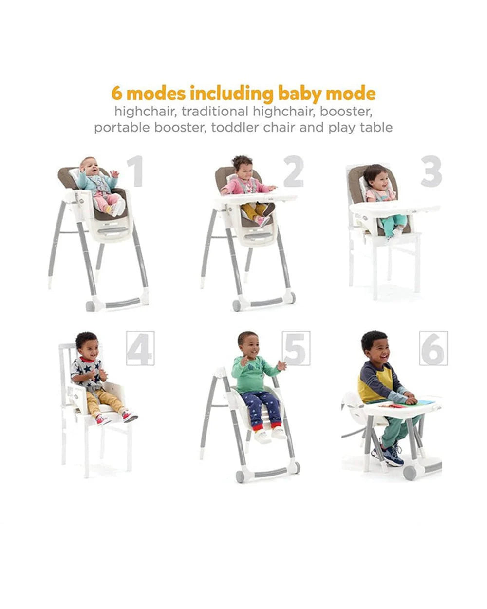 Joie Multiply 6in1 Baby High Chair-5 Level Height Adjustments With 3 Position Adjustable Tray-Convertible To Booster Seat & Mini Table-For 0 to 6Y (Upto 27Kg)-Portrait