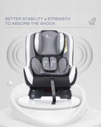 R for Rabbit Jack N Jill-Baby Car Seat-Convertible (Front & Rear Facing)-3 Position Recline-For 0 to 5Y (Upto 18Kg)-Black Grey