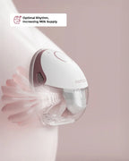 Momcozy M6 Wearable Electric Breast Pump-2nd-Gen Motor for Powerful Suction-3 Modes & 9 Levels-Flange Size-24mm-Red-Pack of 2
