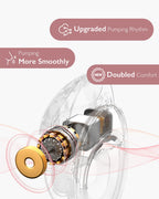 Momcozy M6 Wearable Electric Breast Pump-2nd-Gen Motor for Powerful Suction-3 Modes & 9 Levels-Flange Size-24mm-Red-Pack of 2