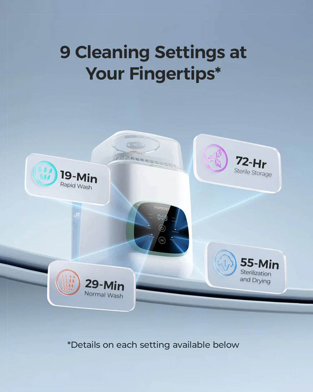 Momcozy KleanPal Pro Baby Bottle Washer and Sterilizer-Fast Steam Cleaning & One-Touch Operation-9 Cleaning Modes