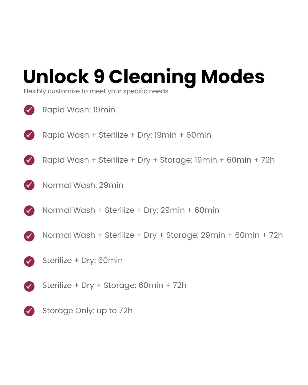 Momcozy KleanPal Pro Baby Bottle Washer and Sterilizer-Fast Steam Cleaning & One-Touch Operation-9 Cleaning Modes