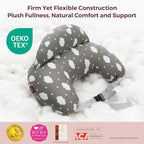 Momcozy Adjustable Nursing Pillow