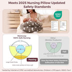 Momcozy Adjustable Nursing Pillow